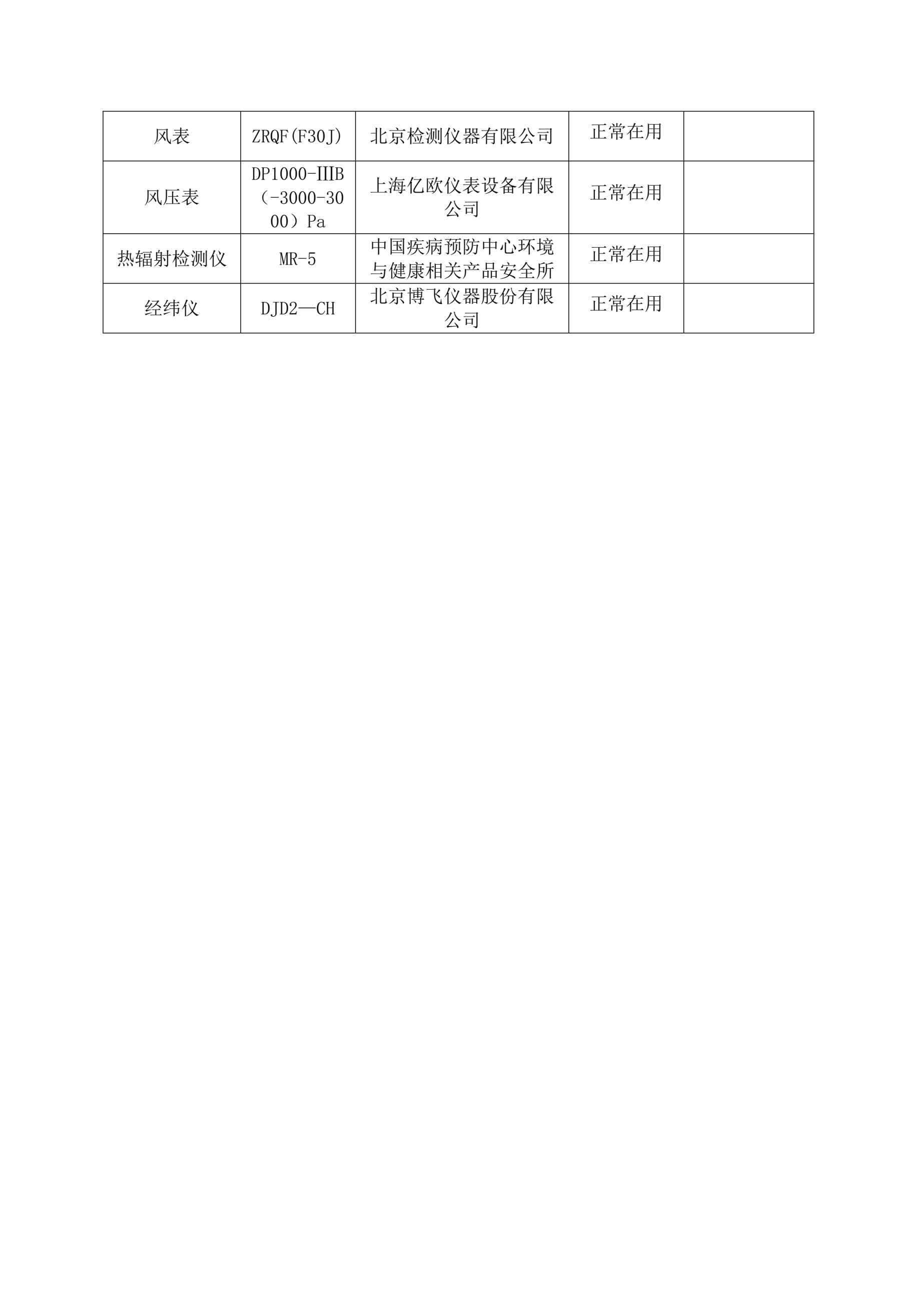 专用设备1.2.jpg